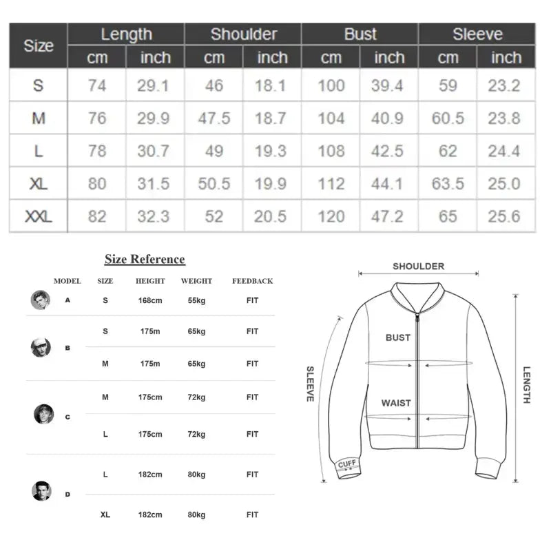 Military Jacket M65 Field | Men&