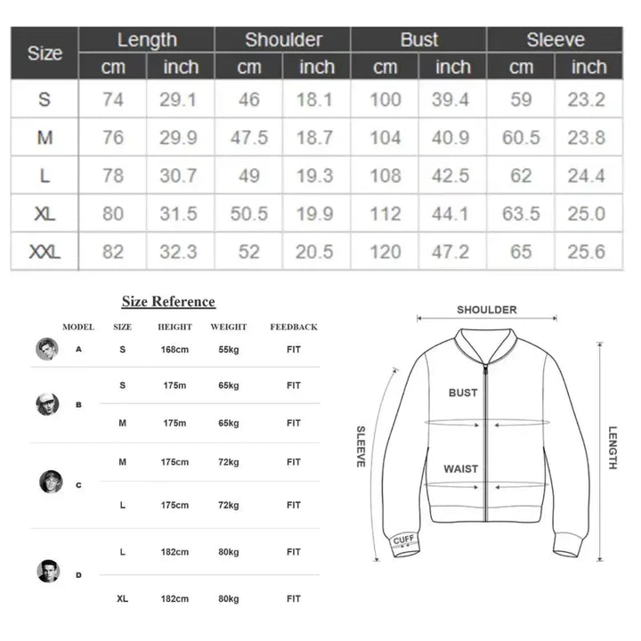 Military Jacket M65 Field | Men&
