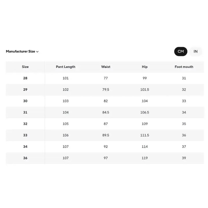 Raw Denim Straight Jeans | Horsehair Fit Men&
