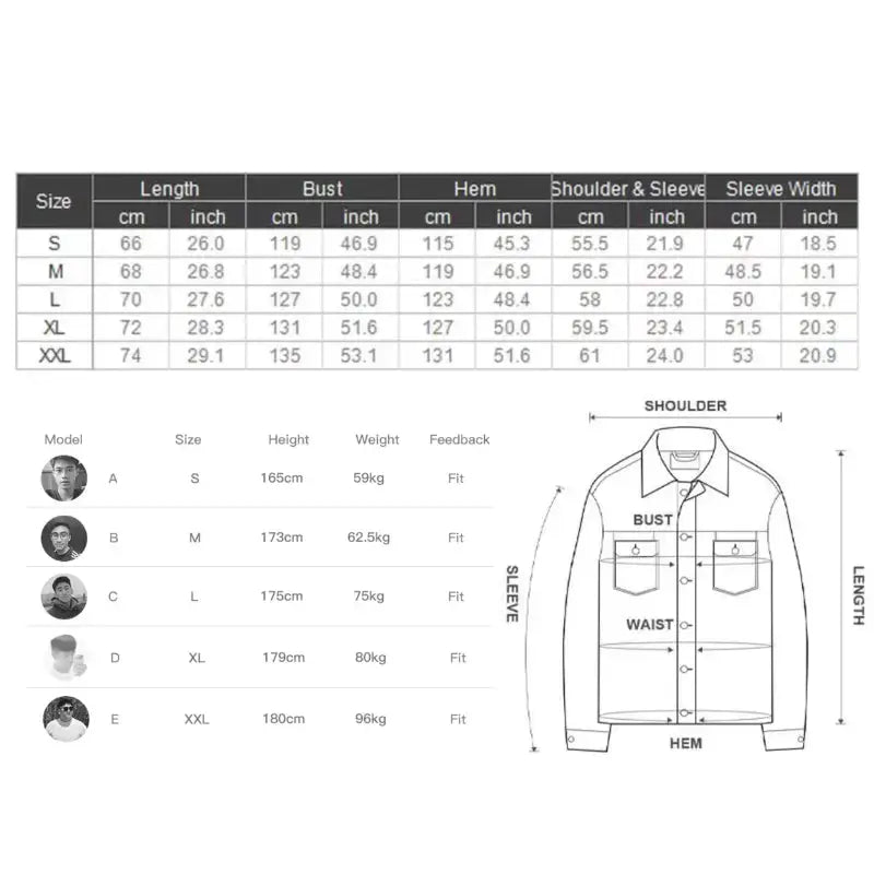 Vintage N1 Deck Jacket | Workwear Amekaji Military Jacket Amekaji